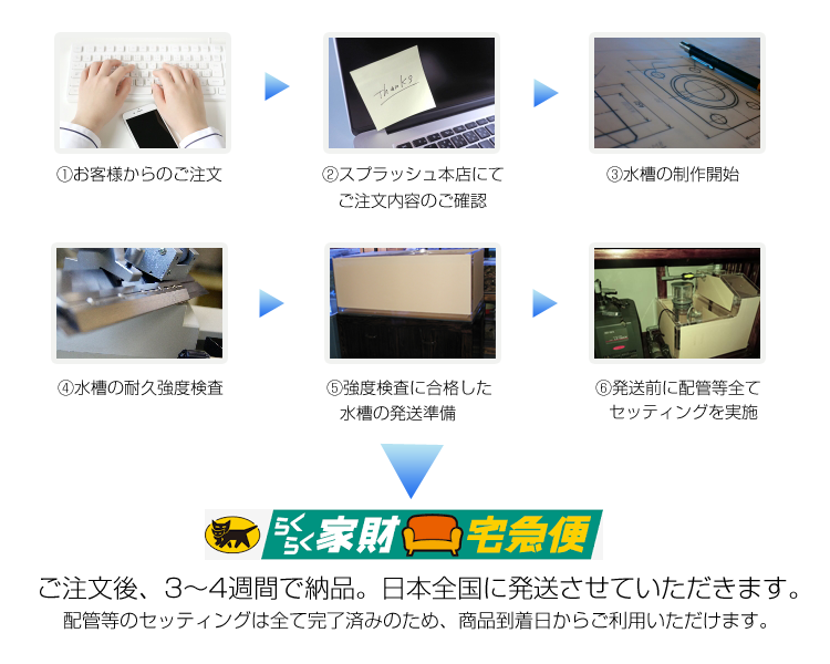 スプラッシュオリジナルオーバーフロー水槽のご注文